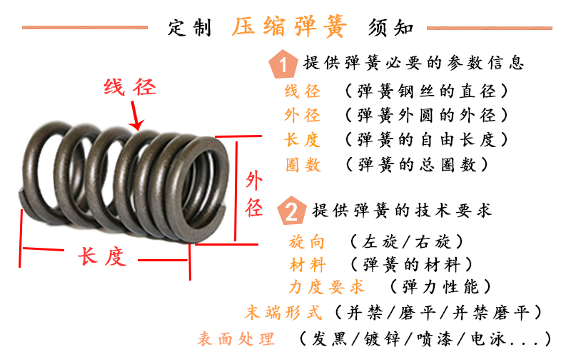 壓縮彈簧 壓縮彈簧
